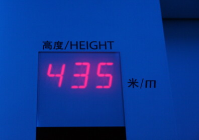 どこまで上がる？